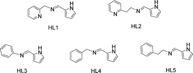 Structures of the ligands.