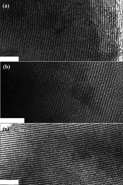 TEM images of the OMCs with different AT, (a) OMC-0.5, (b) OMC-1.0 and (c) OMC-2.0. Scale bar, 80 nm.