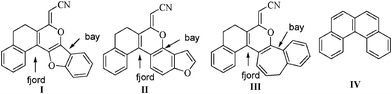 Various designed oxaheteroaromatics I–III and benzo[c]phenanthrene (IV).