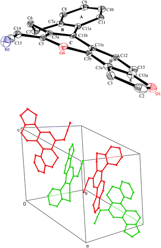 Displacement ellipsoid plot (30% probability) showing the molecular structure of 9a with atomic labelling and arrangement of molecules in the unit cell.