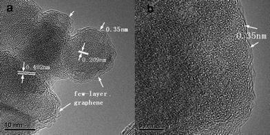 
          HRTEM images of the Li4Ti5O12/graphene sample.