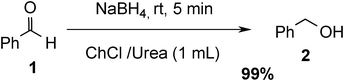 Optimization of reaction conditions.