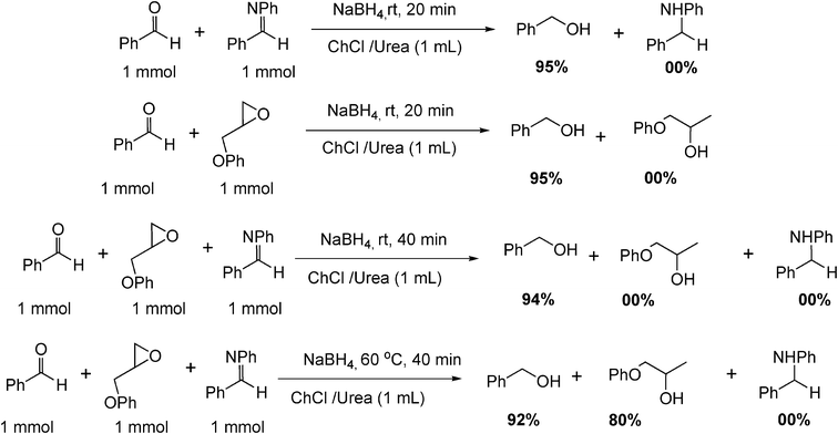 Selective reduction of aldehydes in the presence of imine and epoxide.