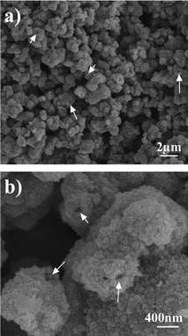 (a, b) SEM images of the as-synthesized NiO hollow microspheres.