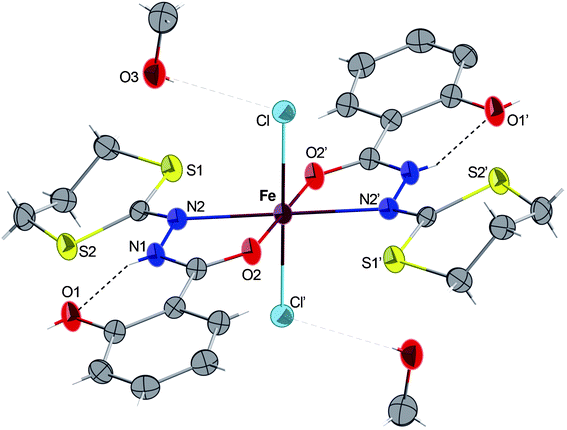 ORTEP view of the complex 4·2CH3OH with partial labelling scheme. The ellipsoids enclose 50% of the electronic density. Selected distances (Å) and angles (°): Fe–N2 2.292(2), Fe–O2 2.134(1), Fe–Cl 2.3995(5); O2–Fe–N2 73.15(4), Cl–Fe–Cl′ 180, O2–Fe–O2′ 180. Symmetry operator for equivalent positions: ′ = −x + 2, −y, −z + 2.