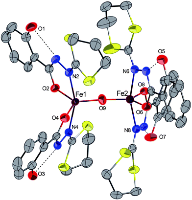 ORTEP view of the complex 6·3CH2Cl2 with partial labelling scheme. H atoms and solvent molecules (CH2Cl2) were omitted for clarity. The ellipsoids enclose 50% of the electronic density. The dashed lines show representative intramolecular hydrogen bonds and the arrows represent the CH–π interactions. Selected distances (Å) and angles (°): Fe1–N2 2.135(3), Fe1–O2 1.948(3), Fe1–N4 2.131(3), Fe1–O4 1.946(3), Fe1–O9 1.747(3), Fe2–O9 1.750(3), Fe2–N6 2.126(3), Fe2–O6 1.960(3), Fe2–N8 2.120(3), Fe2–O8 1.954(3); N4–Fe1–N2 157.6(2), O4–Fe1–O2 119.2(1), Fe1–O9–Fe2 167.1(2), N8–Fe2–N6 161.0(2), O8–Fe2–O6 119.8(2).