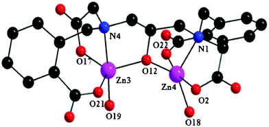 Molecular structure of the dinuclear unit of complex 1 having two aliphatic carboxylate arms and two aromatic carboxylate arms of the ligand trans to each other.