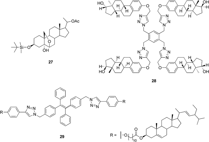 Selected examples of organogelators based on steroids other than cholesterol or bile acids.