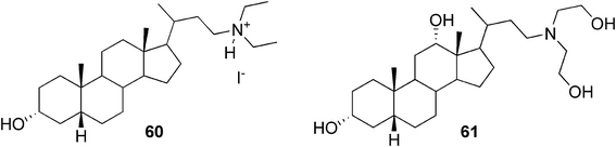 Bile acid-based pH-responsive gelators.