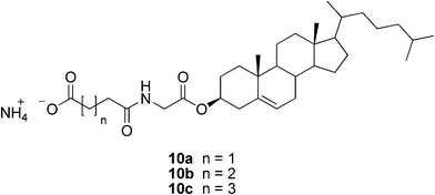 Structures of cholesterol-based salts capable of hydrogelation.