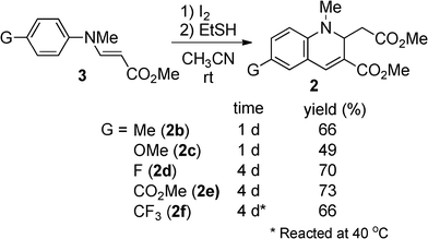 Formation of 2b–f.