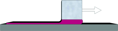 Schematic of the meniscus coating technique employed.