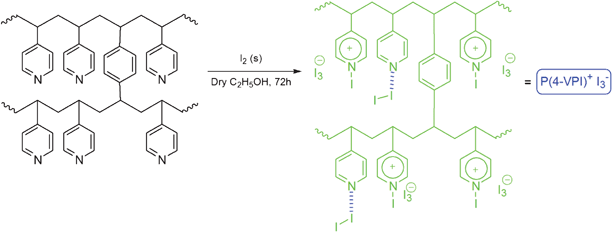 The preparation of the poly(4-vinylpyridine) supported iodine.