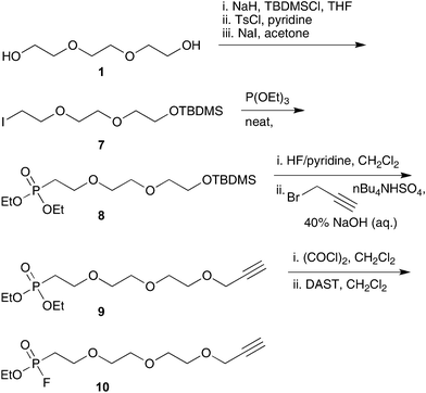 Synthesis of model fluorophosphonate probe 10.