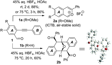 Transformation of o-alkynylbenzaldehyde 1b to Kagan's ether derivative 2b.