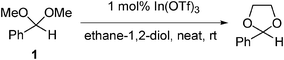 Indium triflate mediated acetal exchange reaction under solvent-free conditions.