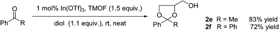 Indium triflate mediated tandem acetalisation-acetal exchange reactions.