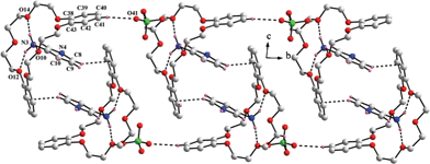 Chain-like packing topology in compound 3 viewed parallel to the crystallographic 011 plane.