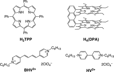 Porphyrins and viologens used in this study.