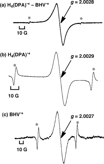 (a) EPR spectrum of (a) charge-separated state obtained from photoirradiation of a deaerated PhCN solution containing H4(DPA) (6.0 × 10−5 M) and BHV2+ (5.5 × 10−3 M) with a high pressure Hg lamp at 173 K. (b) EPR spectrum of a MeCN solution of H4(DPA)•+ at 173 K generated by the electron transfer oxidation of H4(DPA) (1.5 × 10−4 M) with [Fe(bpy)3](PF6)3 (8.6 × 10−5 M). (c) EPR spectrum of a MeCN solution of BHV•+ at 173 K generated by the electron-transfer reduction of BHV2+ (2.9 × 10−3 M) with tetramethylsemiquinone radical anion (9.8 × 10−5 M). The asterisk * denotes Mn2+ marker.