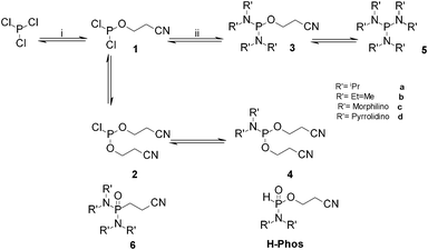 Phosphorodiamidite preparation: (i) Hünig's base (1eq), 3-hydroxypropionitrile (1eq), IL (2eq), 30 min, (ii) R'2NH (4eq), 120 min, N2.