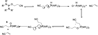 Proposed mechanism for the formation of 6.