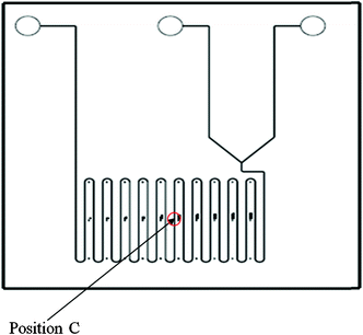 Schematic diagram of micromixer.