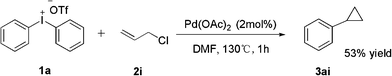 Phenylation of allyl chloride.