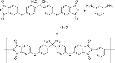 Synthesis of polyimide by a single-step method.