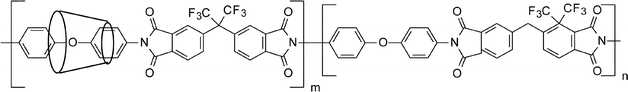 Structure of polyimide taken from Ref. 52.