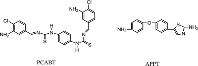 Structures of PCABT and APPT.