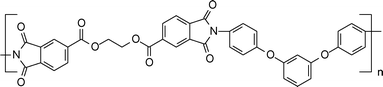 Structure of polyimide taken from Ref. 149.