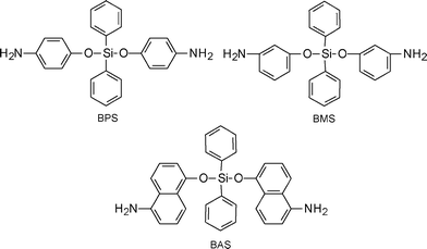 Siloxane diamines taken from Ref. 257