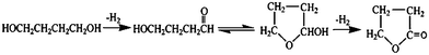 The reaction pathway of the lactonization of 1,4-butanediol to γ-butyrolactone.