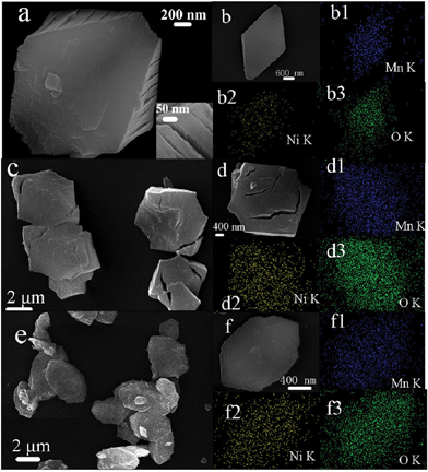 SEM images of as-prepared NiMn2O4, (a, b: M1; c, d: M2; e, f: M3); b1–b3, d1–d3, f1–f3: corresponding EDS mapping images.