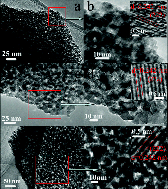 TEM images of NiMn2O4 materials; a, b: M1; c, d: M2; e, f: M3.