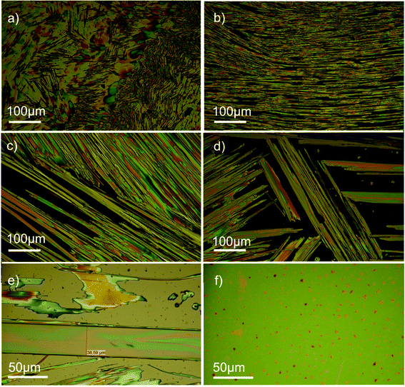 Optical light microscopy results under crossed polarisation. Drop-cast films prepared by different times of solvent evaporation of 2 min (a), 12 min (b), 75 min (c), 600 min (d), and dip-coated films prepared using different withdrawal velocities of 50 μm s−1 (e) and 500 μm s−1 (f).