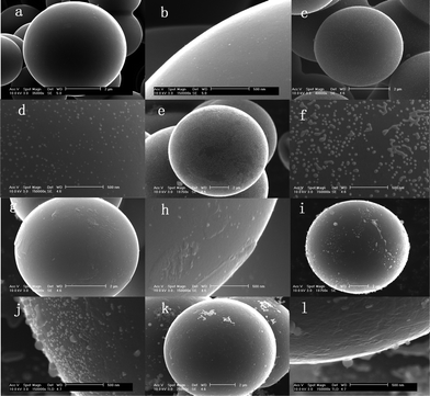 SEM images of as-prepared carbon@silica composites prepared by hydrolysis of TEOS with different molar amounts; (a) and (b): 0.00 mmol; (c) and (d): 0.04 mmol; (e) and (f): 0.10 mmol; (g) and (h): 0.20 mmol; (i) and (j): 1.00 mmol; (k) and (l): 2.00 mmol.