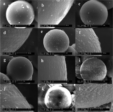 SEM images of carbon@silica composites after 20 cycles. The carbon@silica composites are prepared by hydrolysis of TEOS with different molar amounts; (a) and (b): 0.00 mmol; (c) and (d): 0.04 mmol; (e) and (f): 0.10 mmol; (g) and (h): 0.20 mmol; (i) and (j): 1.00 mmol; (k) and (l): 2.00 mmol.