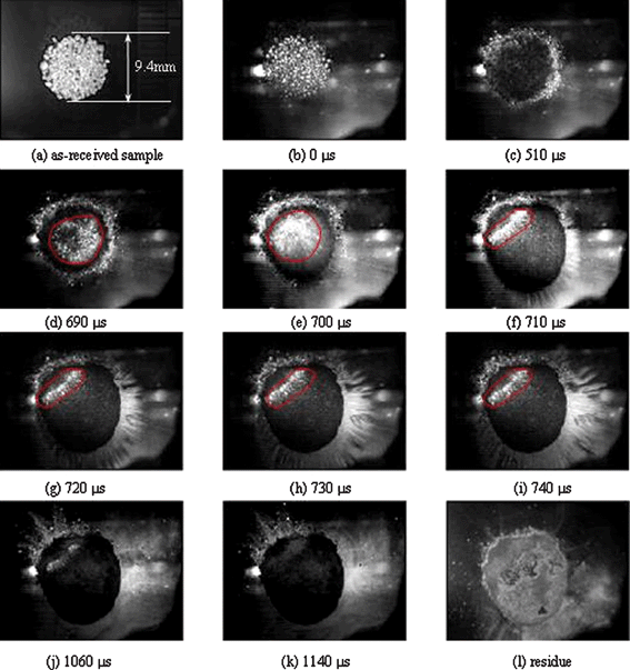 Selected high speed photographic frames showing responses of 32.0 mg HMX particles with 15.0 cm height impact, with recording starting from surface impact with particles.