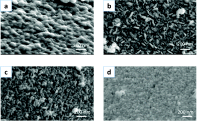 SEM images of the silver shell obtained under different pH values: (a) 2.5, (b) 4.0, (c) 7.5, (d) 9.5.