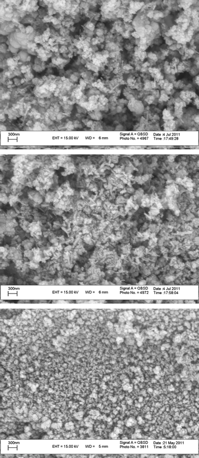 SEM micrographs of layered zinc (top), aluminium (middle) and calcium (below) manganese oxides (scale bar 300 nm).