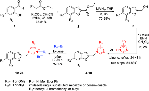 Synthesis of hybrid compounds 4–21.