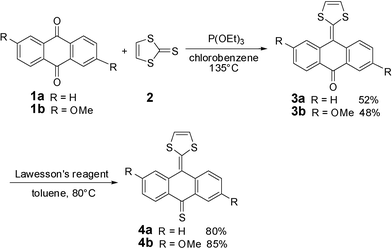 Synthesis of compounds 4a and 4b.