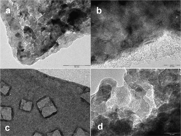 Air-dried gel produced from CaptiGel diluted by water (a, b) and via gelation in isotonic NaCl solution (c, d). The cubic NaCl crystals are visible in C as phase-separated inclusions.