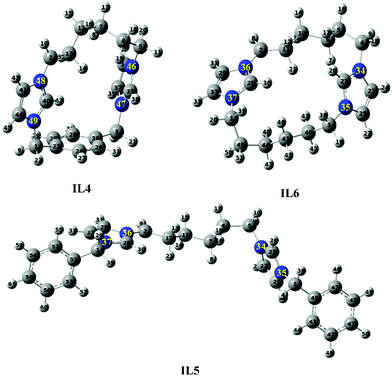 Optimized structure of IL4–IL6 using B3LYP/6-31G.