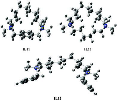 Optimized structures of IL11–IL13 using B3LYP/6-31G.