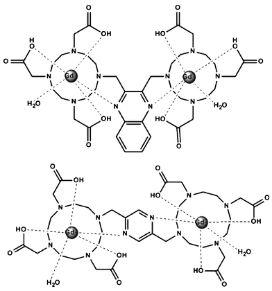 The structures of (Gd-DO3A)2-BMQX (top) and (Gd-DO3A)2-BMP (bottom).