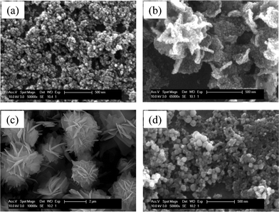 SEM micrographs of the as-grown particles obtained at different reaction temperatures; (a) 120 °C, (b) 150 °C, (c) 180 °C, and (d) 210 °C.