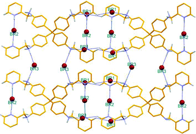 Mercury diagram depicting the helical network generated by the cationic part of the organic ligand and the various hydrogen bonding interactions between the anion and cation in generating the two dimensional network in the organic salt.